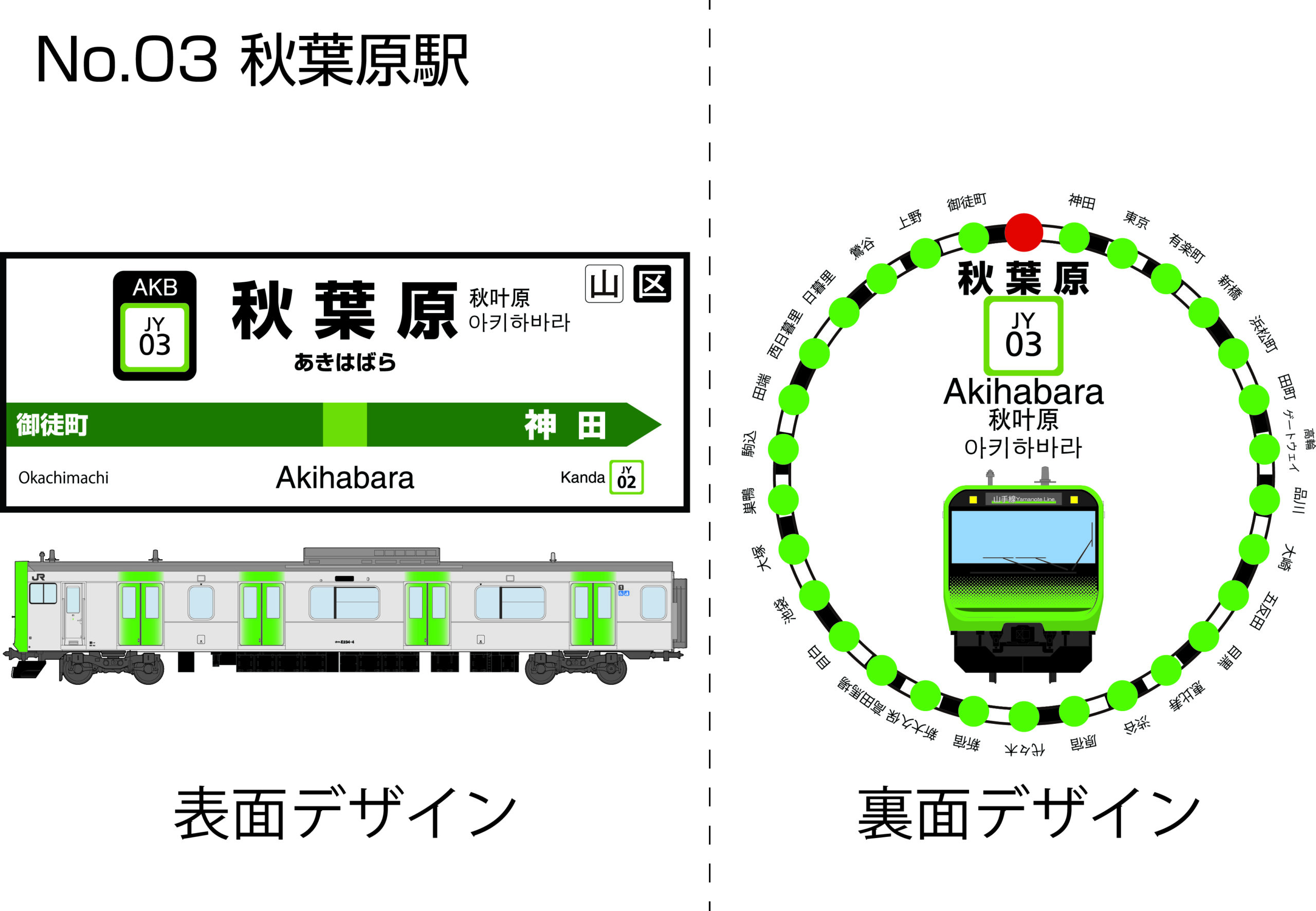 秋葉原駅