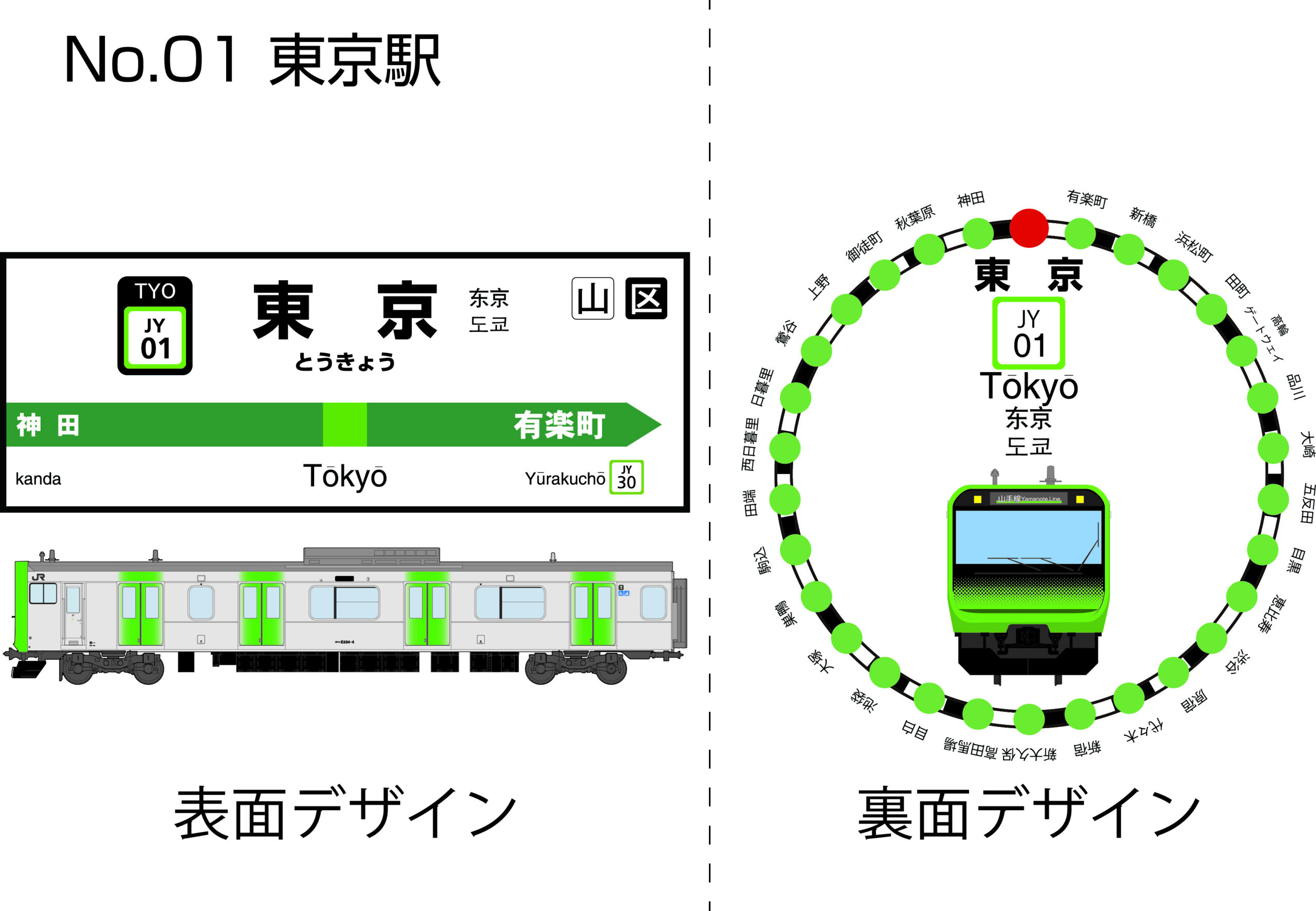 東京駅