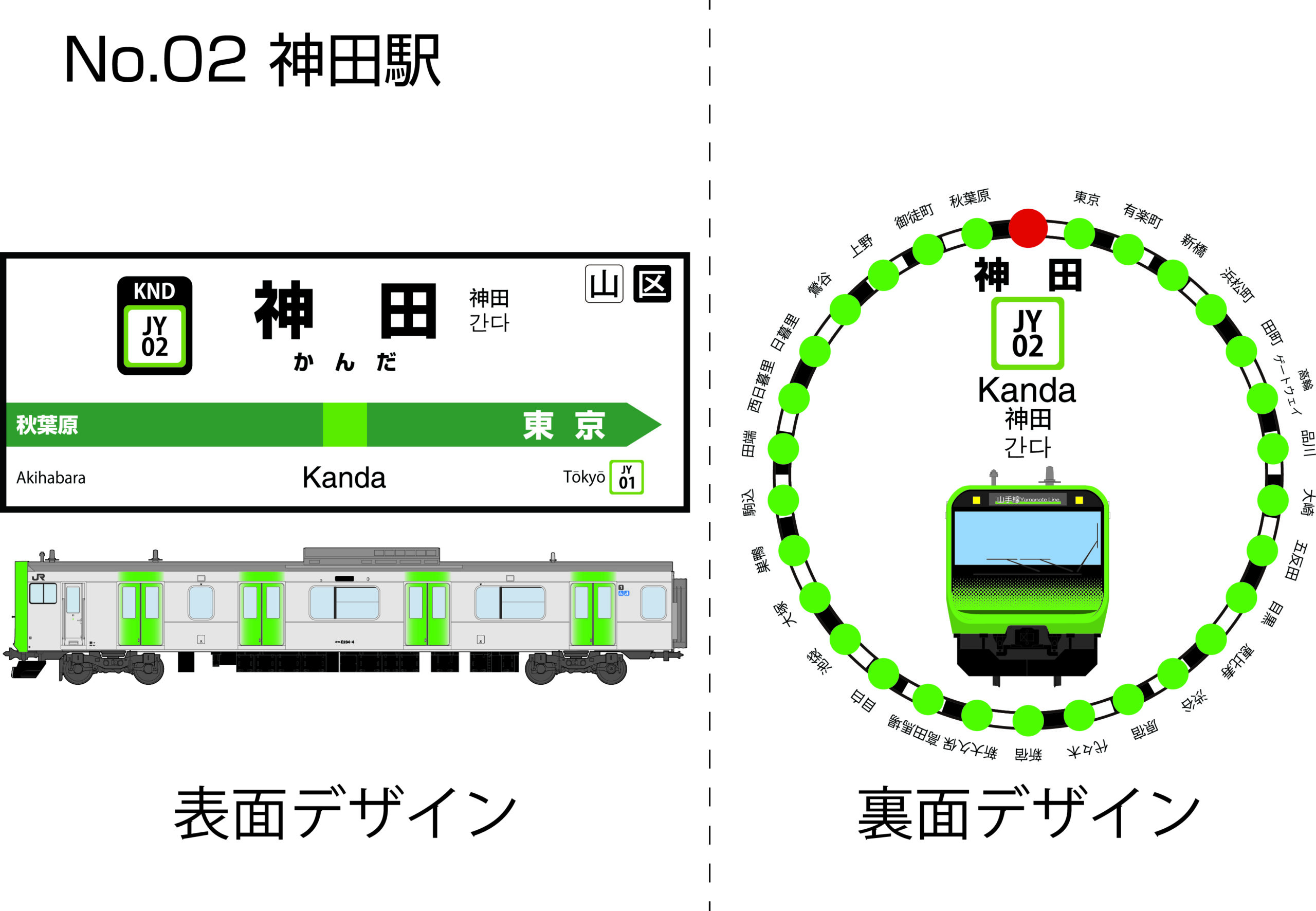 神田駅