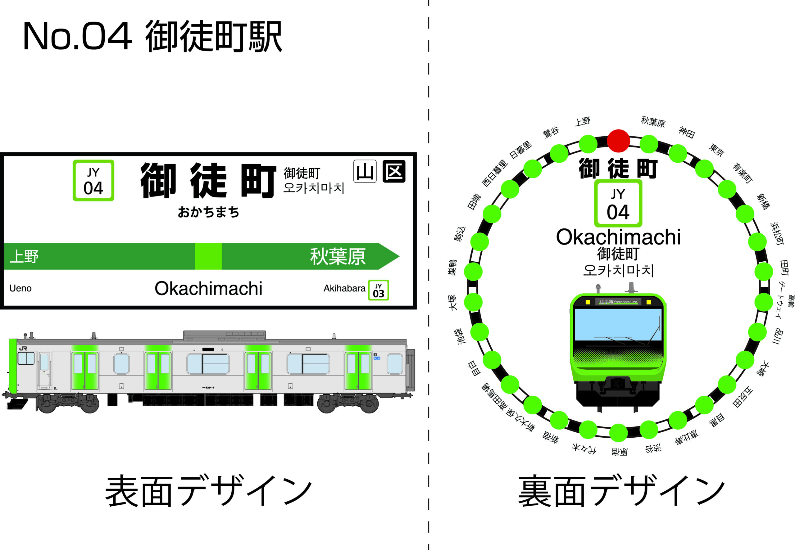 御徒町