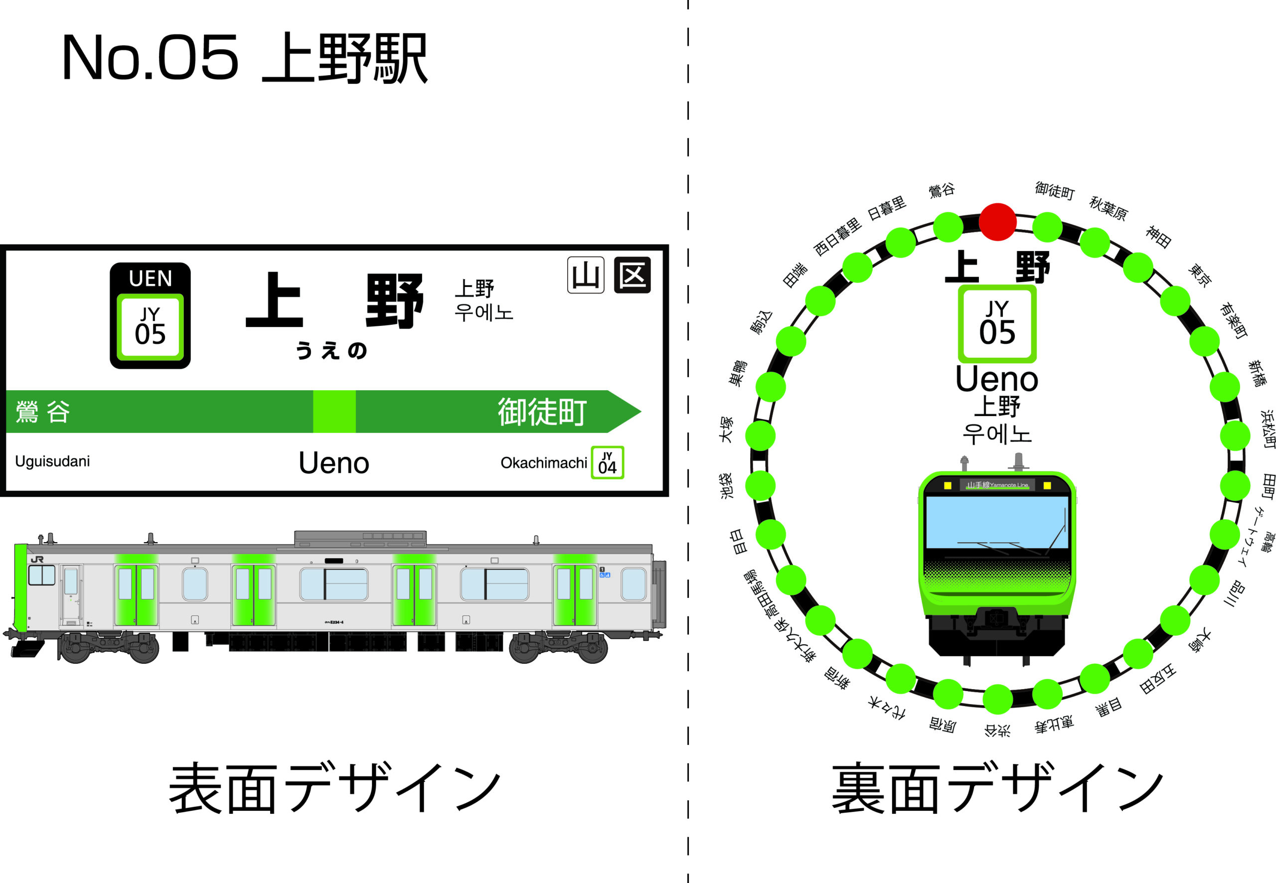 上野駅