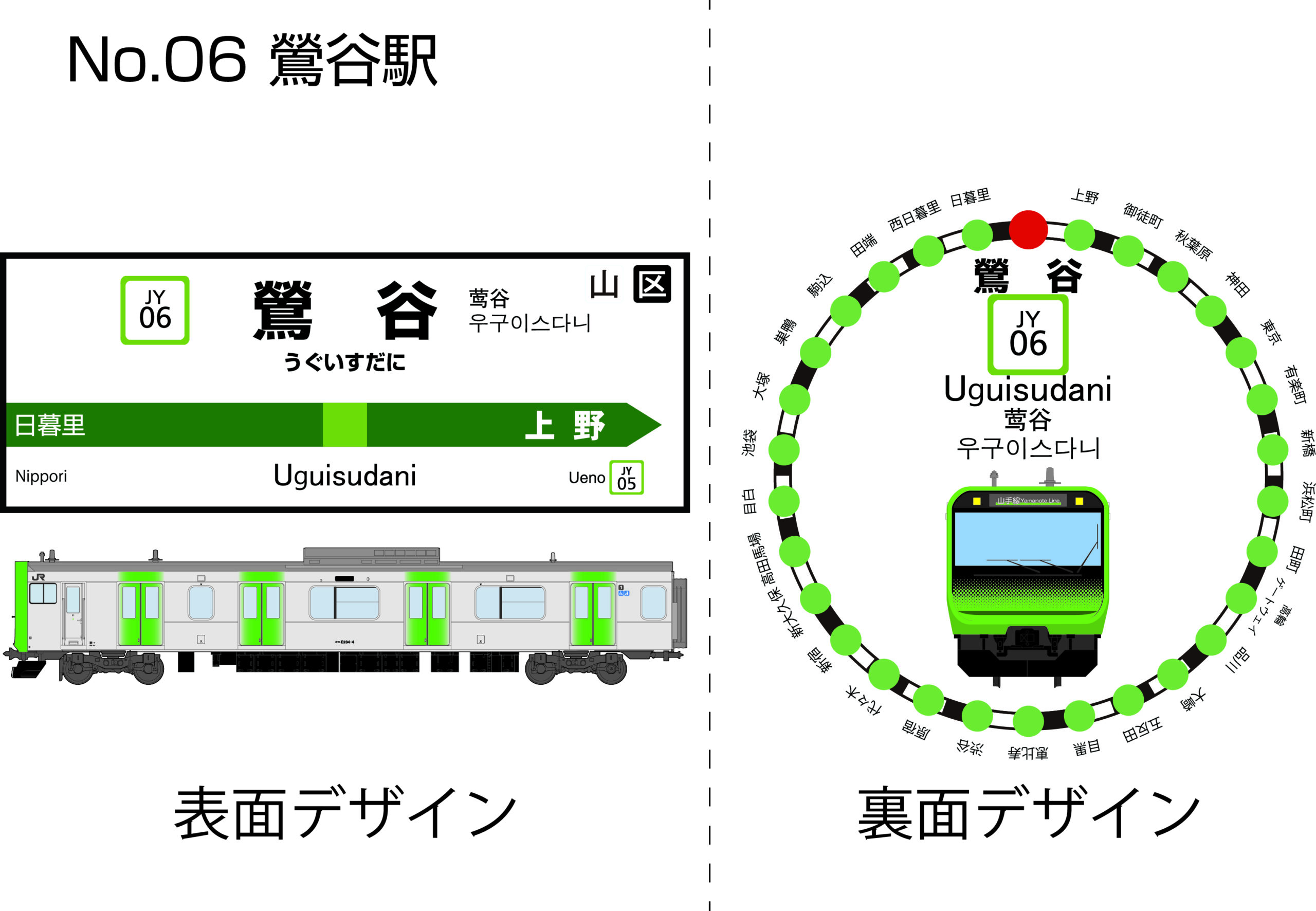 鶯谷駅