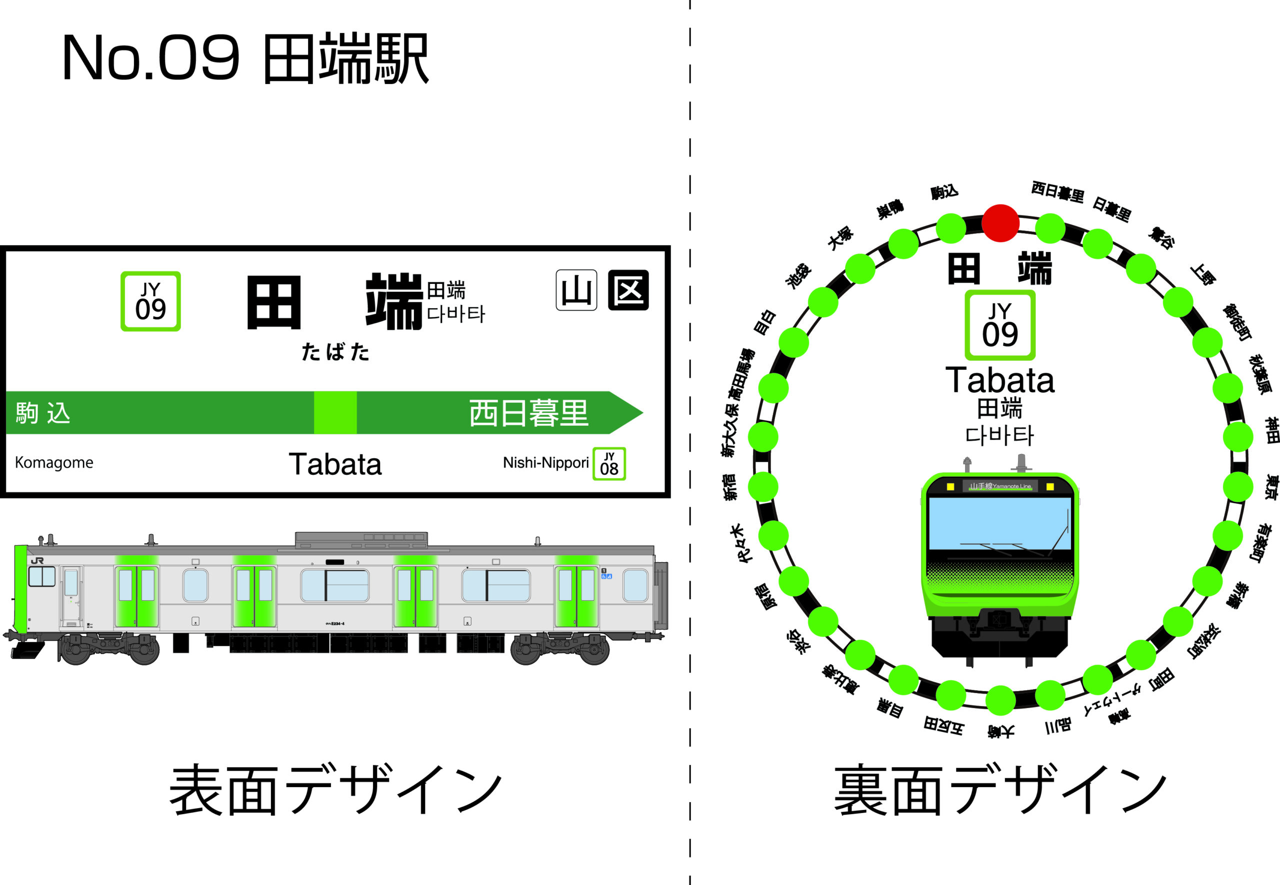 田端駅