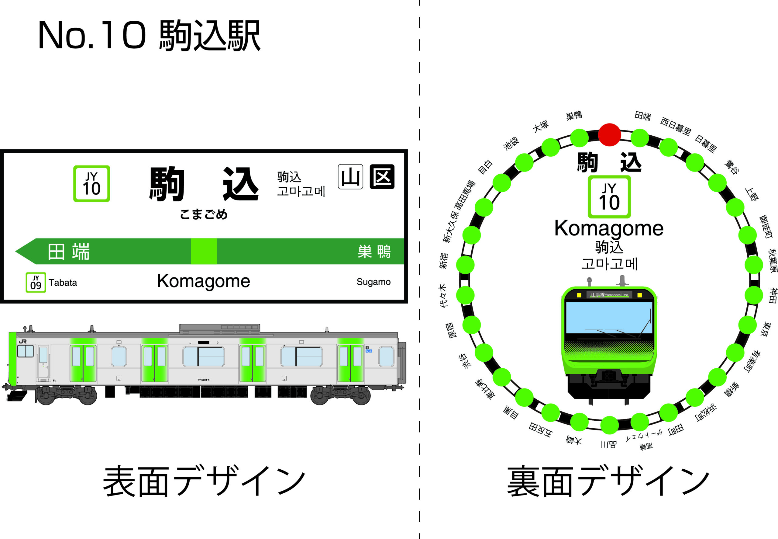 駒込駅