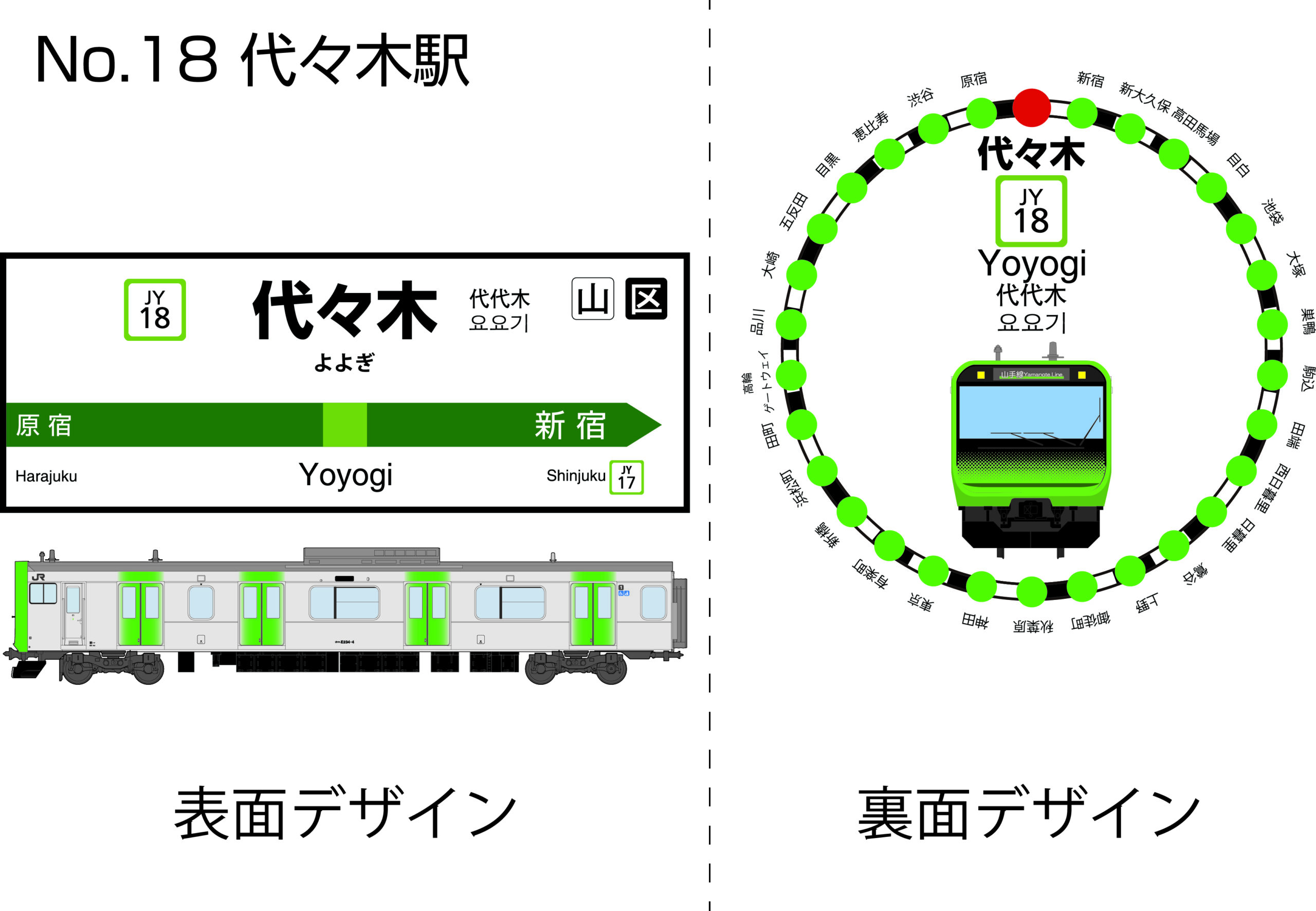代々木駅