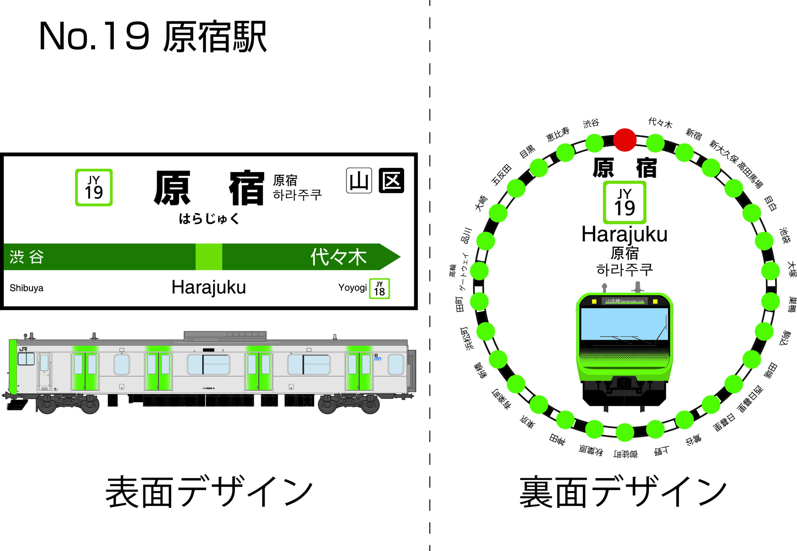 原宿駅