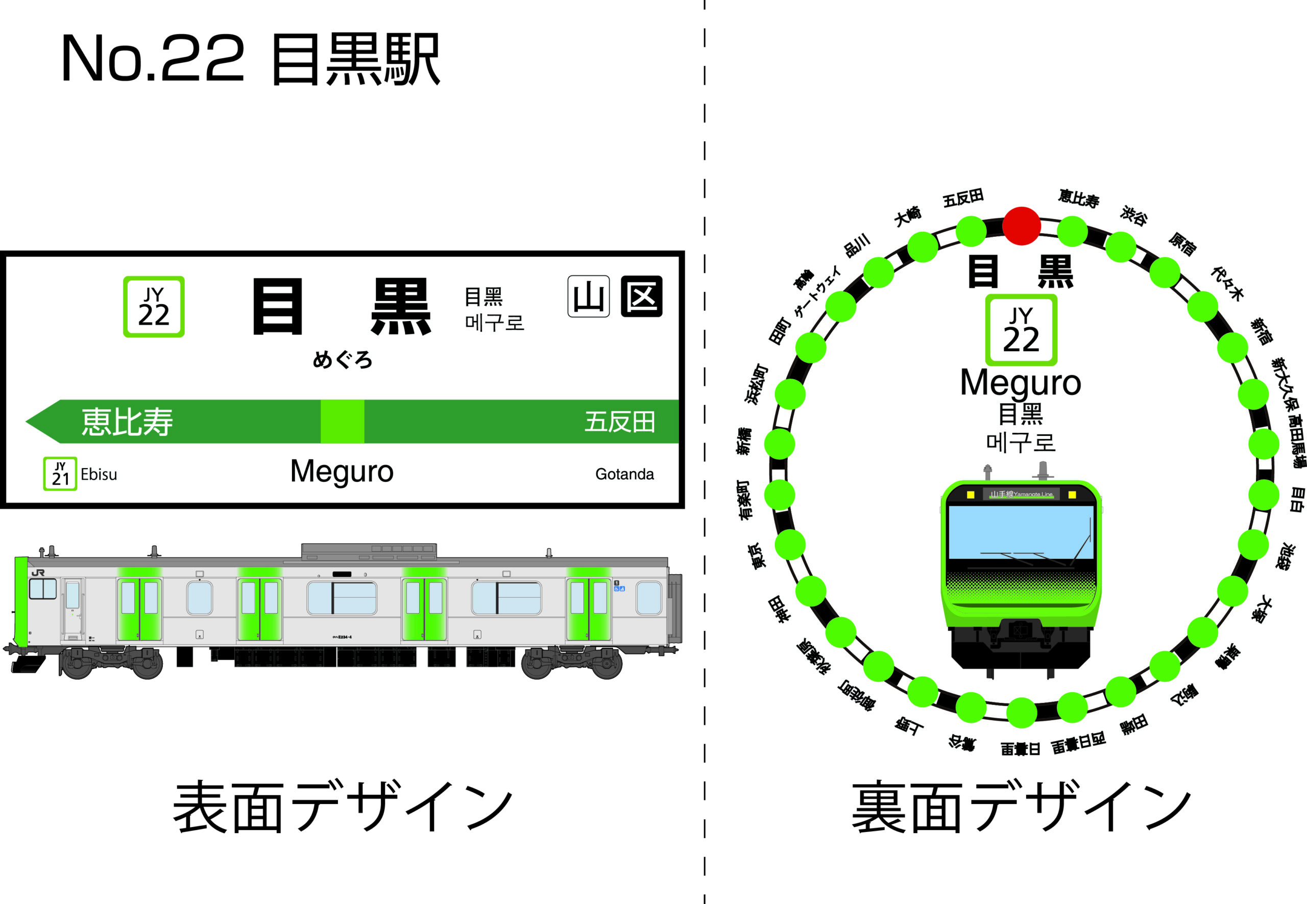 目黒駅