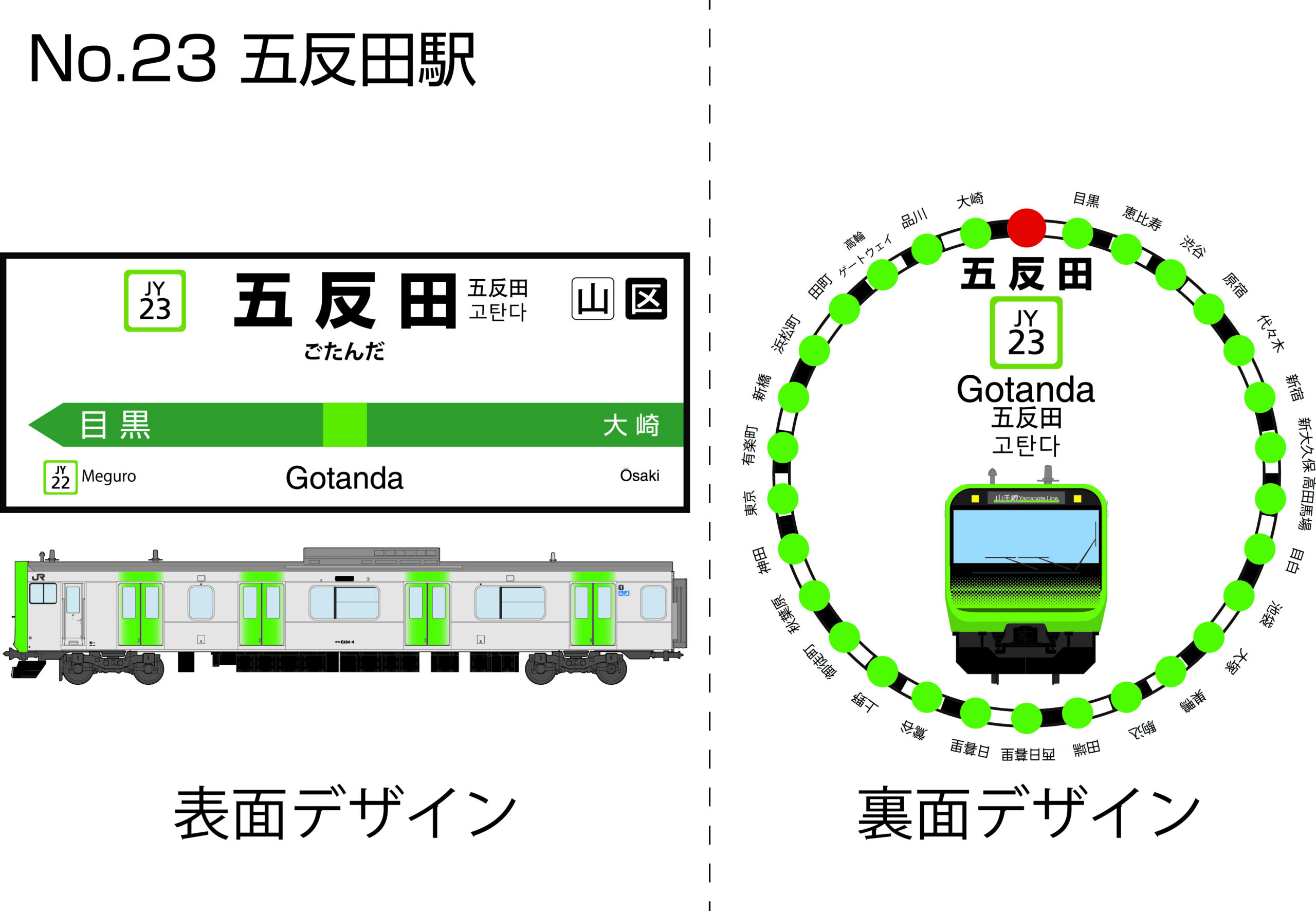 五反田駅