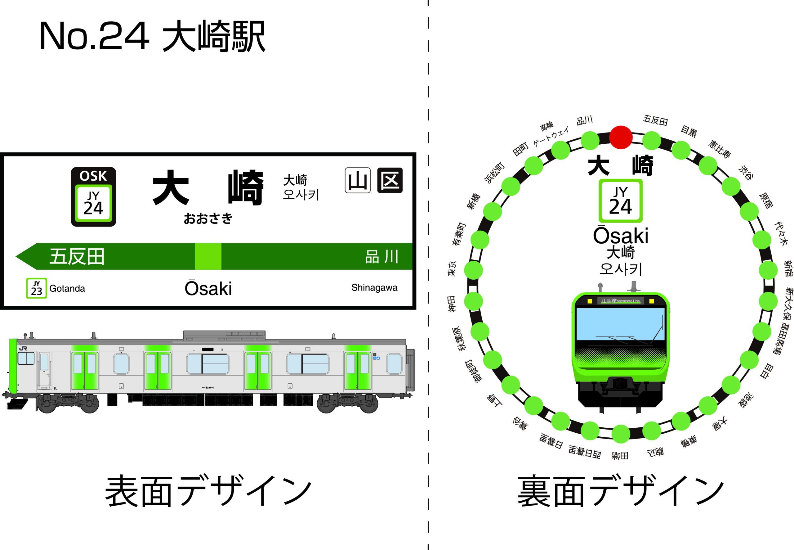 大崎駅