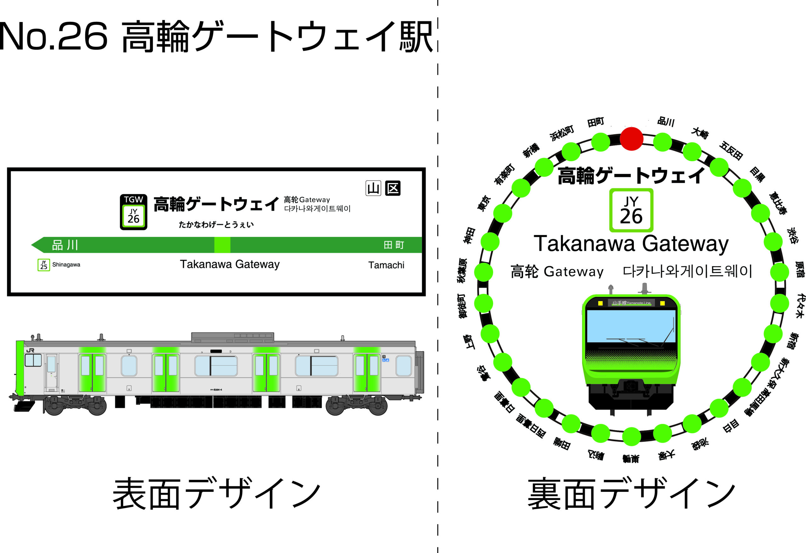 高輪ゲートウェイ駅