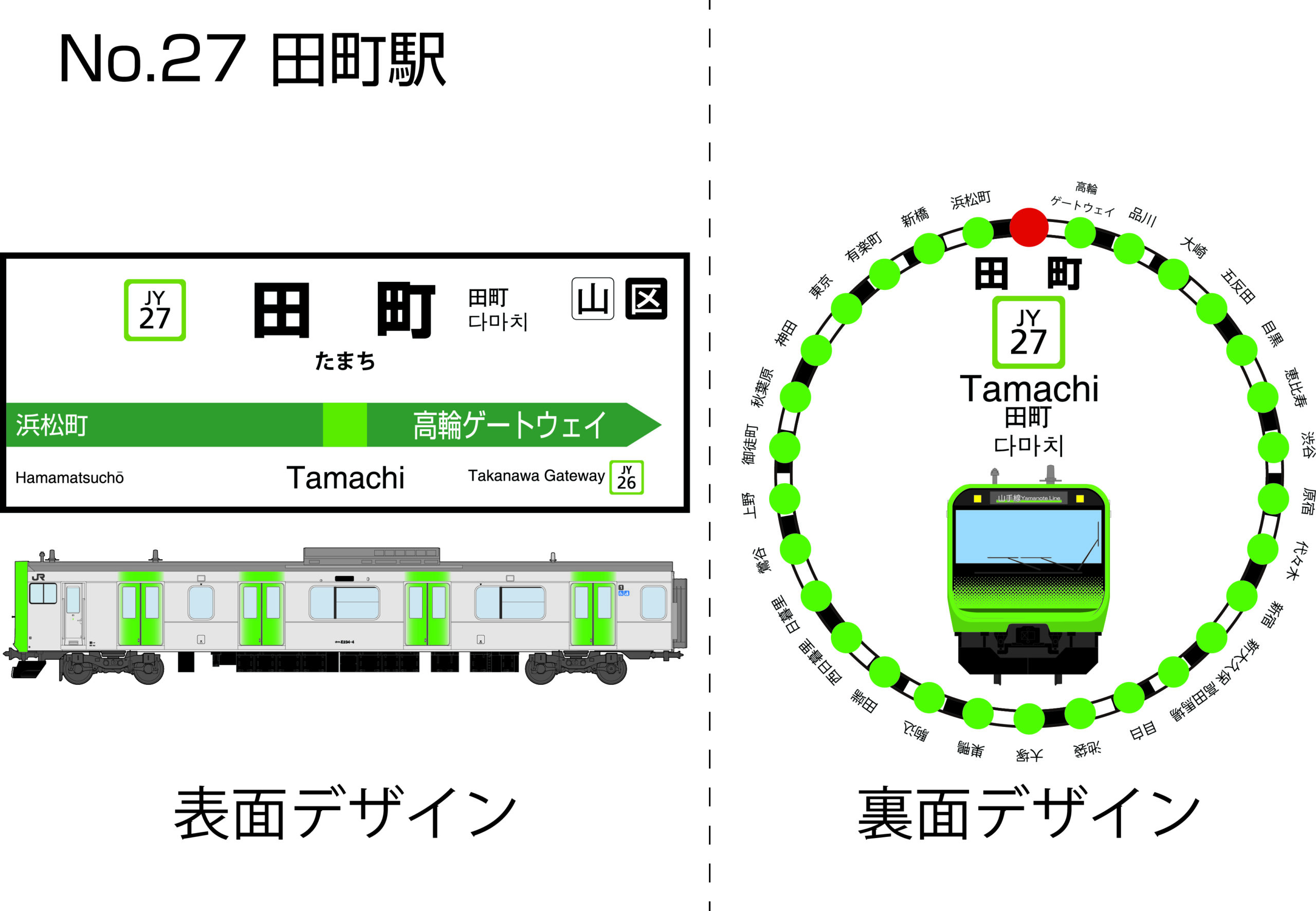 田町駅